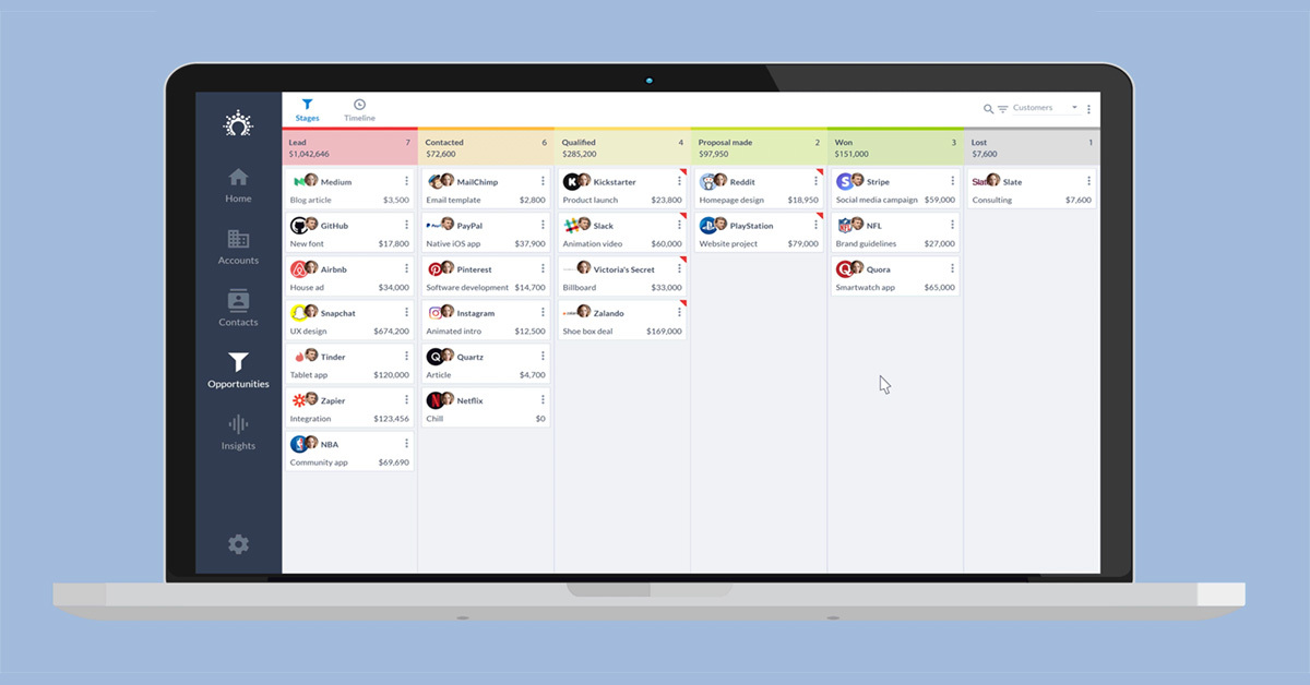 Why You Want an Easy to Use CRM for Your Small Business