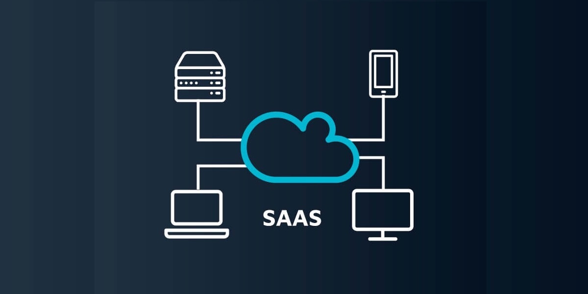 5 Proven Ways SaaS Companies Use Quizzes to Engage Their Audience