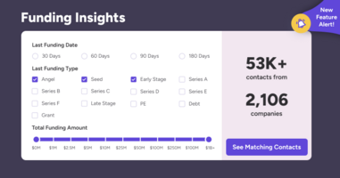 Unleash the Power of Precision Targeting: Discover Funded Companies & Contacts with Adapt.io's Funding Insights