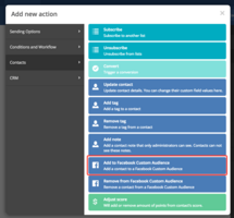 How to Use Facebook Custom Audiences with ActiveCampaign