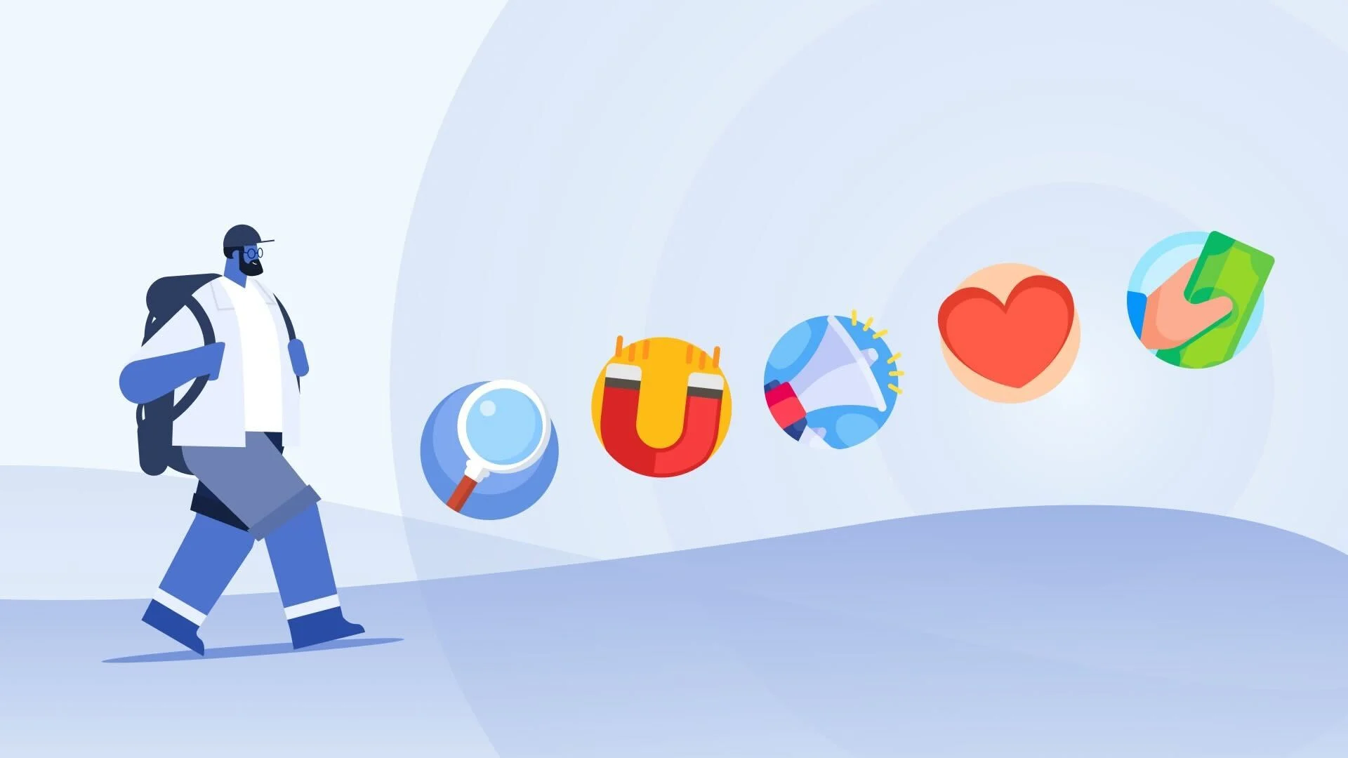 How to Build a Buyer's Journey in B2B Sales | A Full Guide