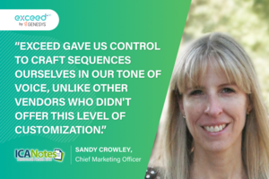 ICANotes Transformed Prospect Engagement with AI-SMS, Achieving 92% Increase in Scheduled Meetings