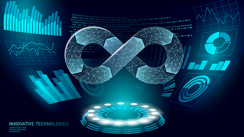 What is software composition analysis?