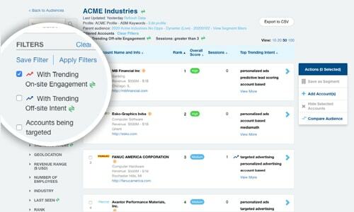 Dynamic Audiences - A Scalable Way To Reach High Intent Buyers Through Automated Advertising | Account-Based Marketing – Demandbase