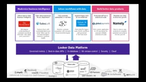 2020 Trends in Enterprise Advanced Analytics