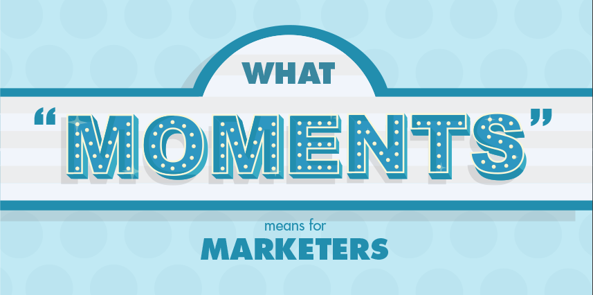 What "Moments" Mean for Marketers
