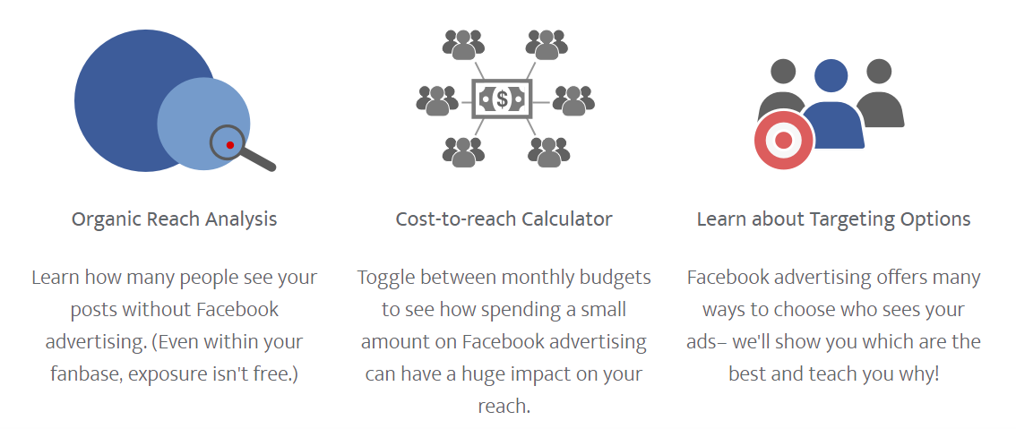 Do Facebook Ads Work? Find Out (for Free) with New Facebook Ad Tool