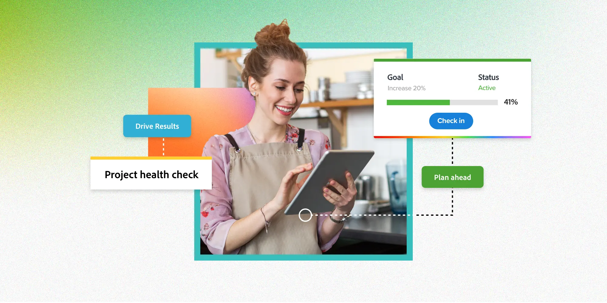 Learn how to use the input-process-output (IPO) model