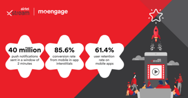 How Airtel Xstream achieved their North Star Metrics for Growth using MoEngage