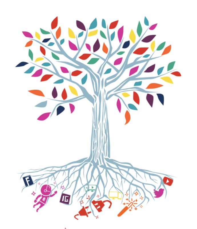 Happy (B)Earth Day! Doing our Part in Digital Advertising