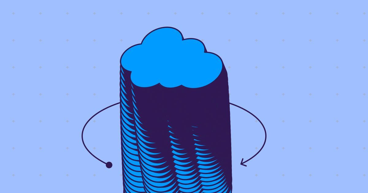 Why Salesforce Documentation needs to be prioritized