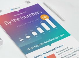 Rainmaker19: As Told by the Numbers {Infographic}