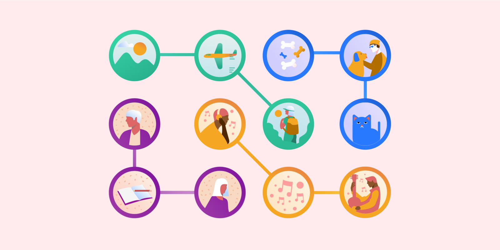 Leveraging Lookalike Audiences • StackAdapt Programmatic Advertising