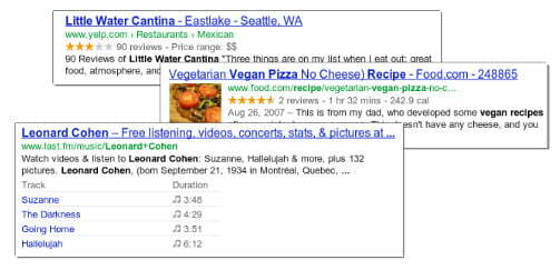 How to Use Schema Markup for SEO | [site:name]