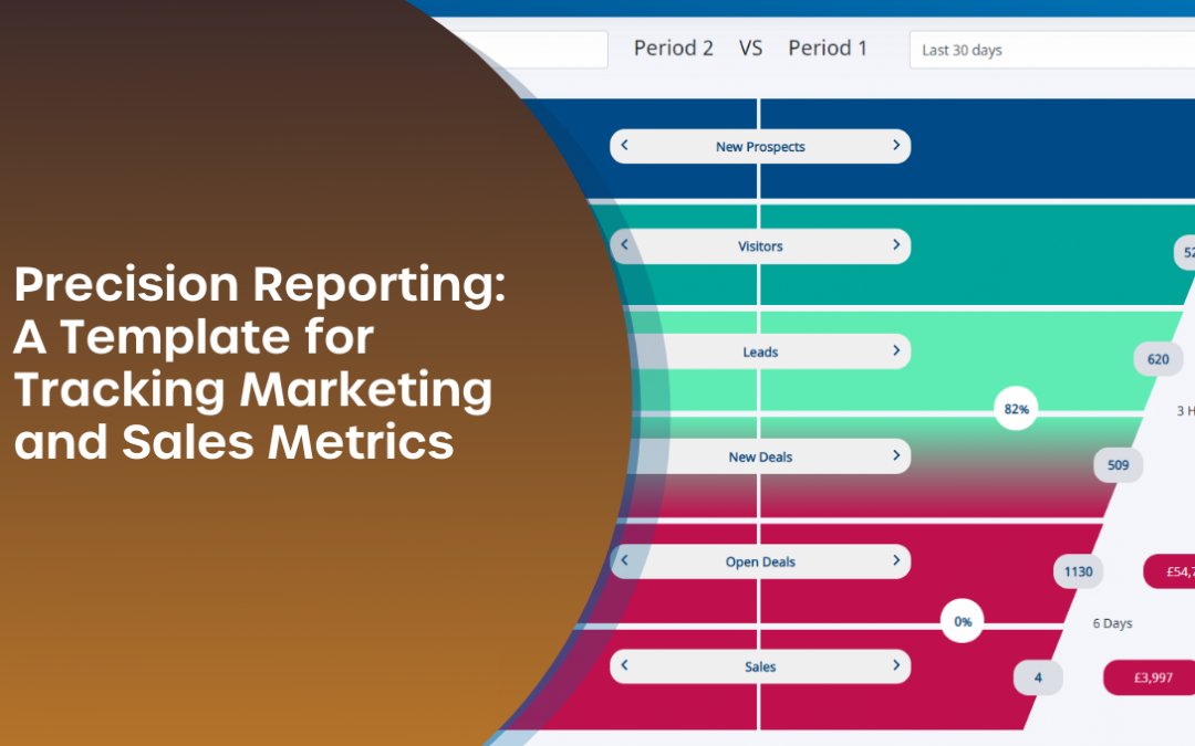 Precision Reporting: A Template for Tracking Marketing Campaigns and Sales Metrics | Zymplify