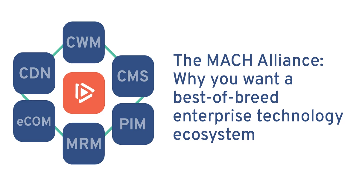 The MACH Alliance & Your Tech Ecosystem
