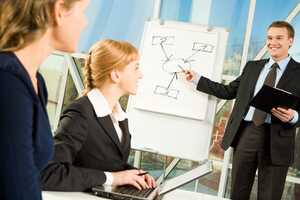 What is a Sales Cycle? The 8 Stages of an Effective Sales Cycle