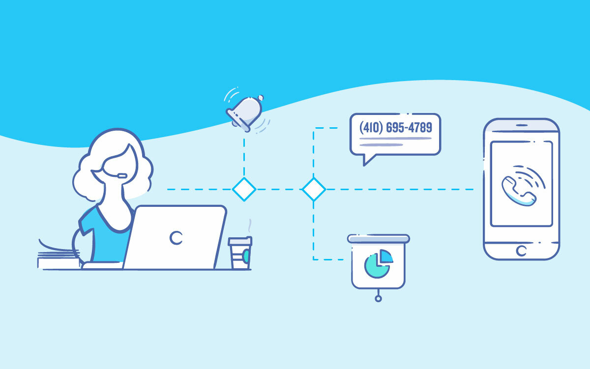 How CTM Uses CTM: The Smart Router