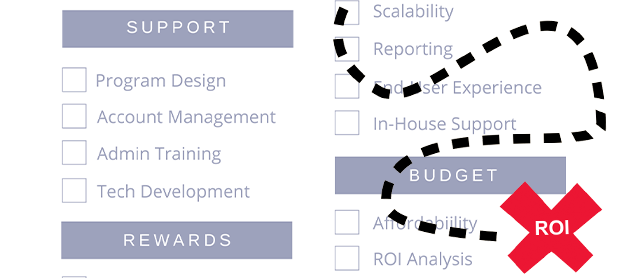 Choosing an Incentive System [Ultimate Guide]