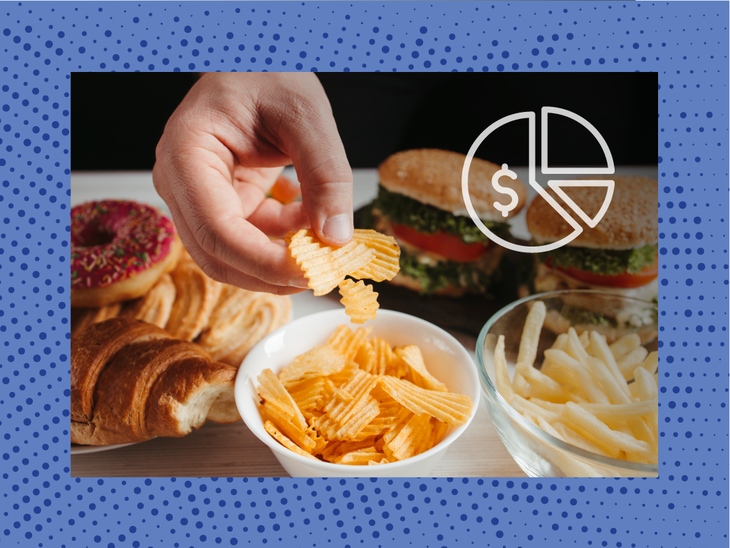 2023 MediaRadar Prediction: Food Advertisers Battle Inflation