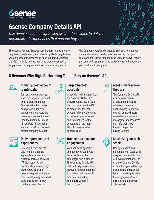 6sense Company Details API One Pager