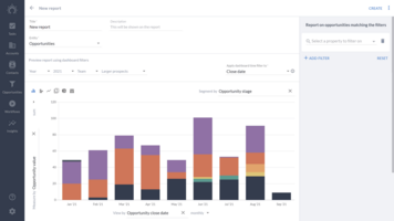 7 Sales Dashboard Examples (30 Reports) + How to Build Them