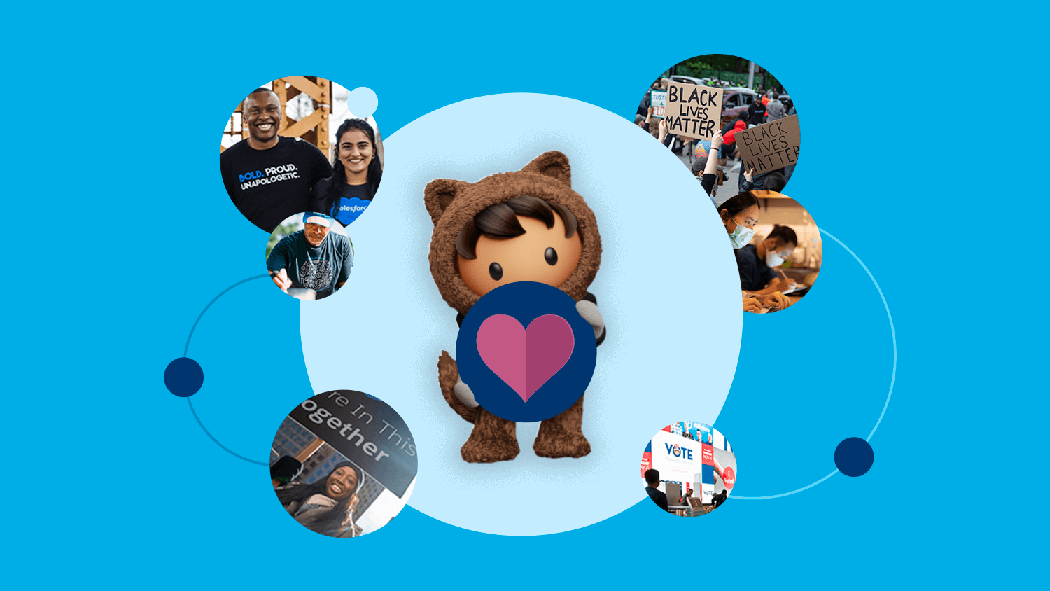 Building Relationships By Design