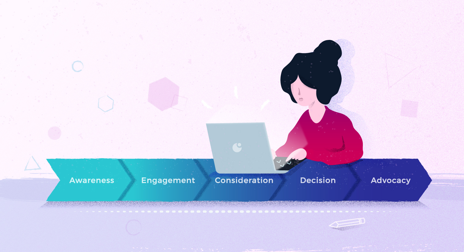 A Guide to Creating Content for the Buyer-Customer Journey