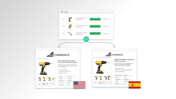 How PIM and DAM Streamline Cross-Border Catalog Management
