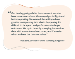 Bombora's iABM Outperforms ABM Platform in AppFolio's Head-to-Head Test