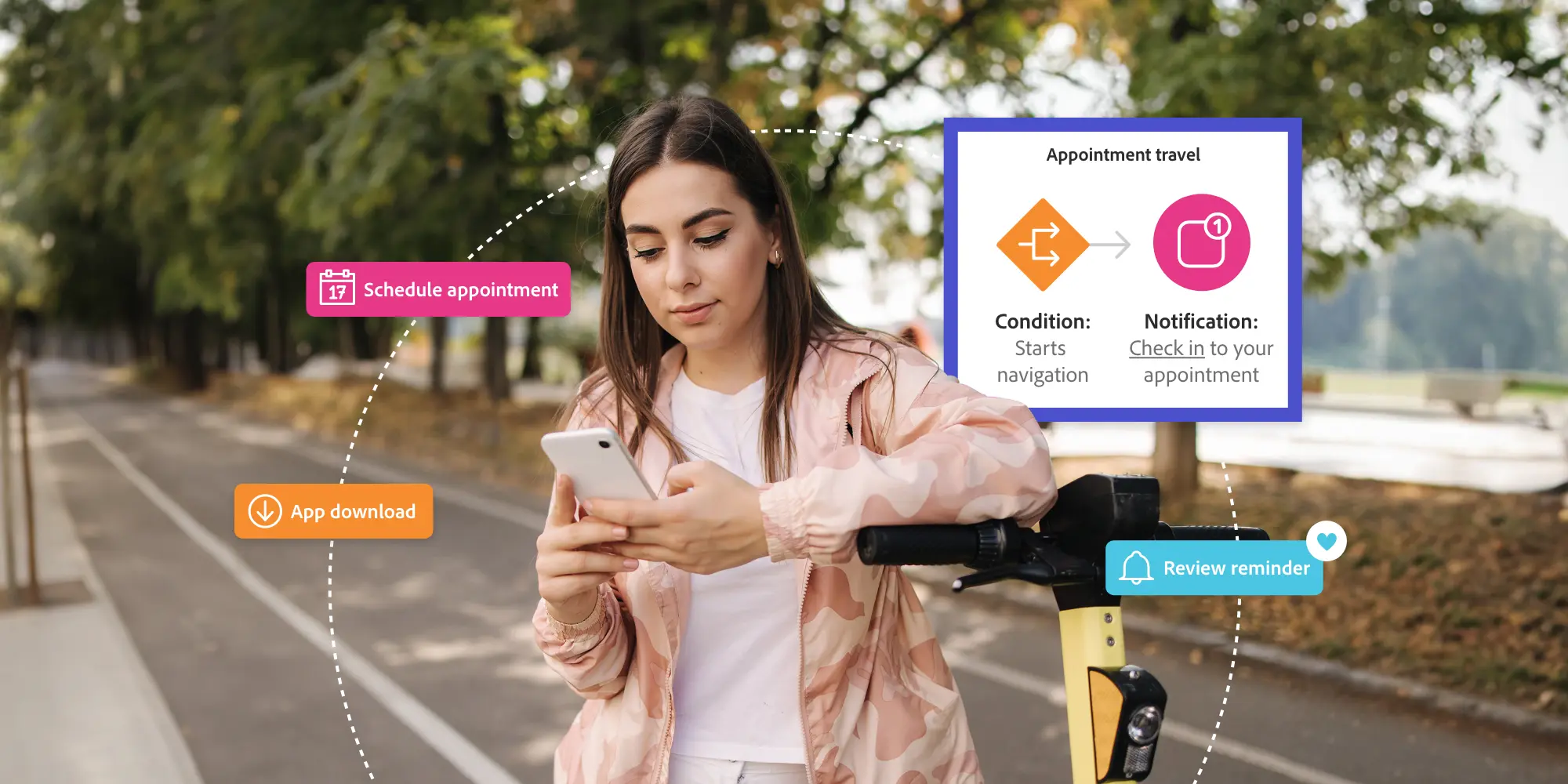 10-step guide to creating customer journey maps