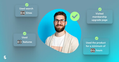 What are product qualified leads (PQLs)?