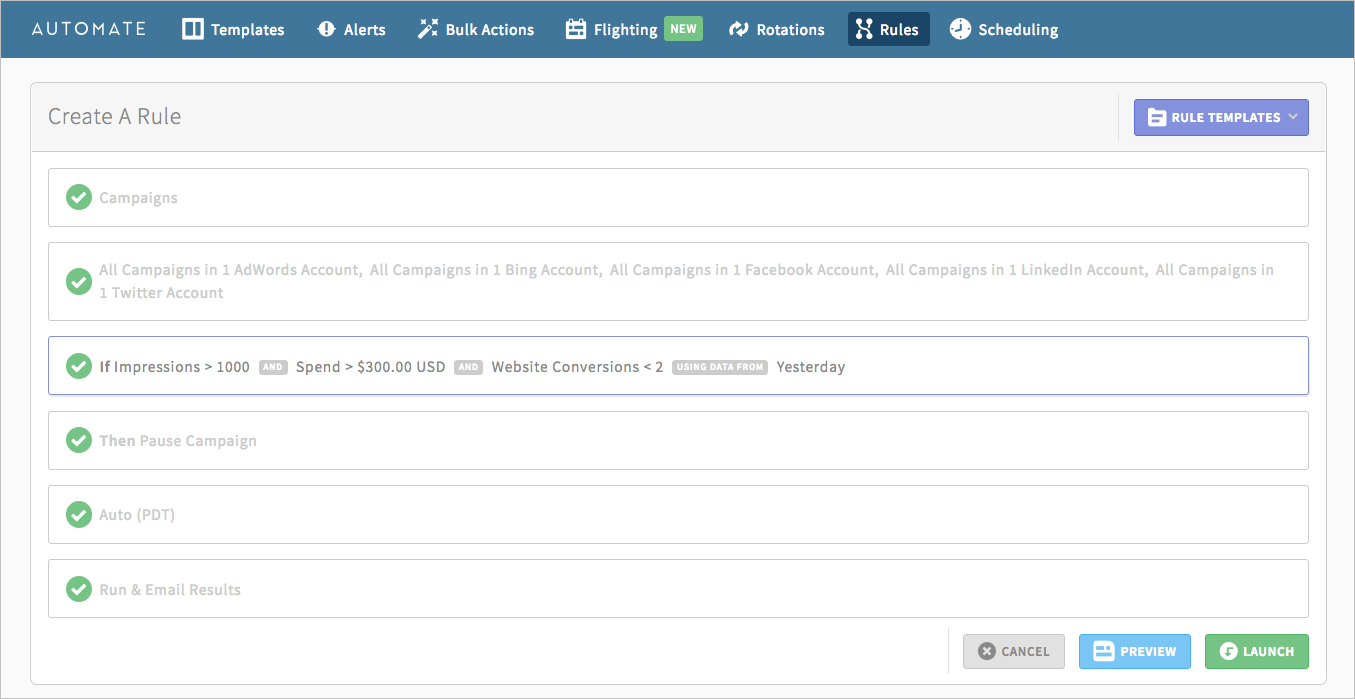3 Cross-Network Rules for PPC Optimization at Scale