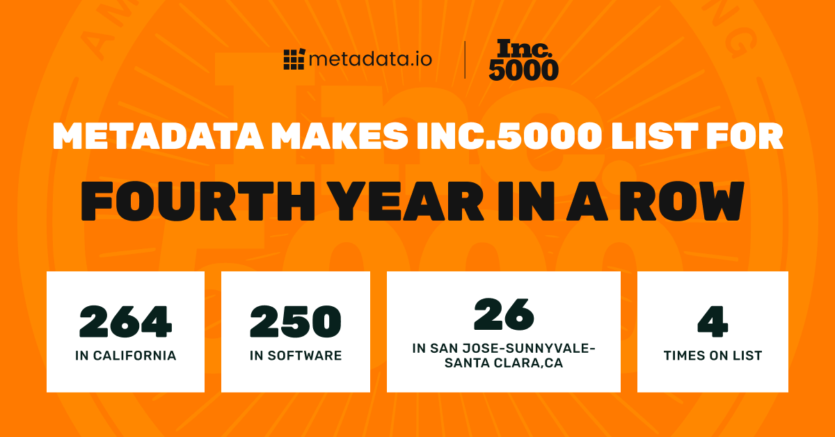 Metadata.io Ranks No. 1870 on the 2023 Inc. 5000