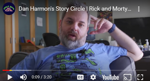 Dan Harmon's 8-Step Story Circle - Swipe File