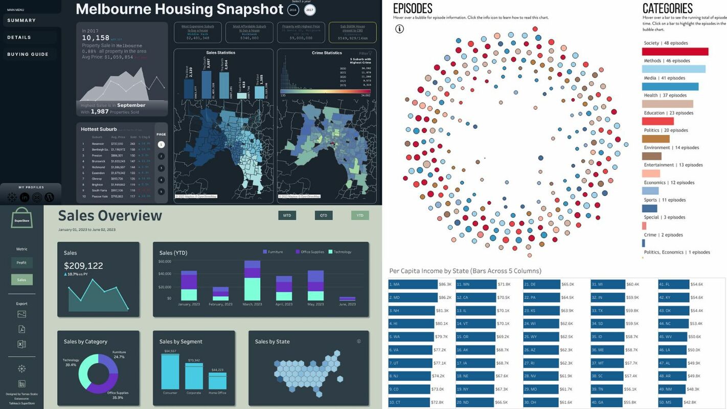 DataFam Roundup: May 29 - June 1, 2023