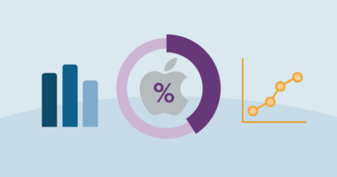 Introducing the Apple Audience Report: How Many of Your Subscribers Use Apple Mail?
