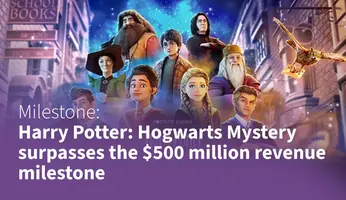Harry Potter: Hogwarts Mystery surpasses the $500 million revenue milestone