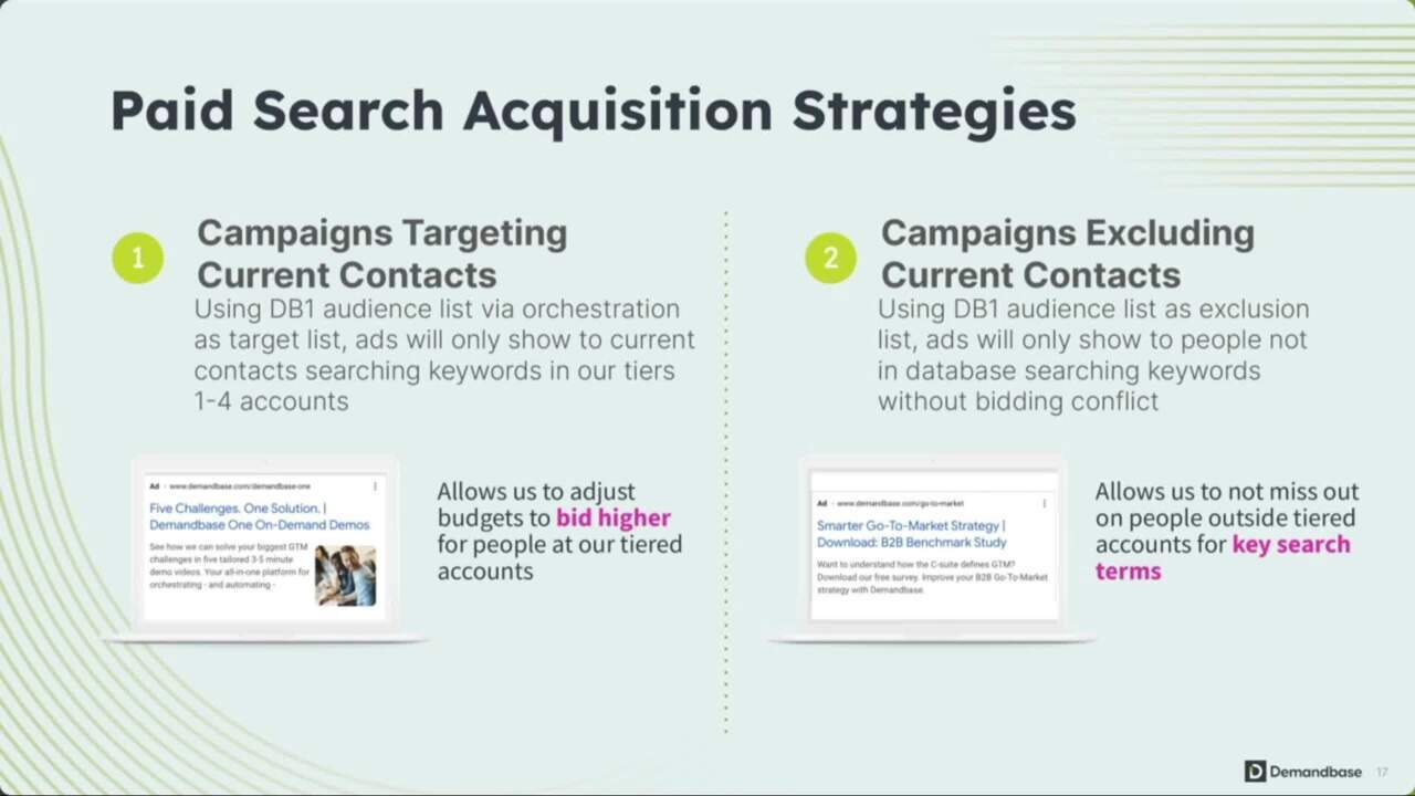 Beyond the Basics: Enhanced Strategies for Next-Level Advertising