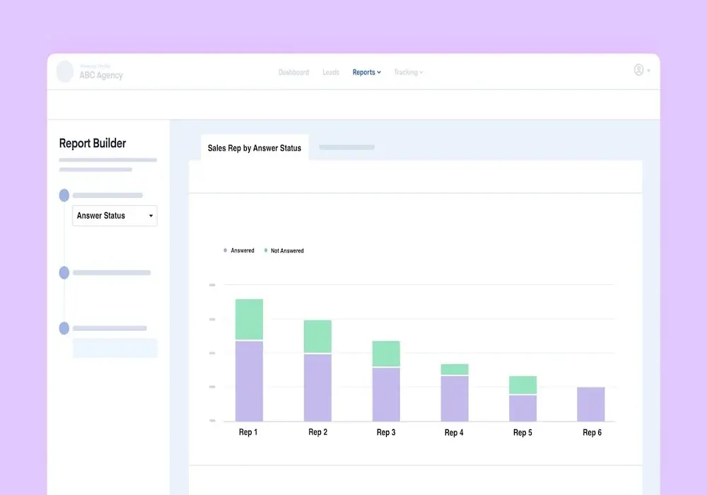 See Who's Picking Up the Phone with the Answer Status Report
