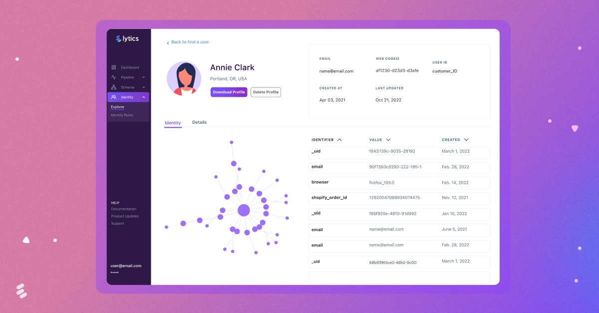 How to mitigate merge conflicts with self-healing identity management