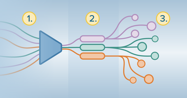 How to Use Dynamic Email Content to Increase Engagement