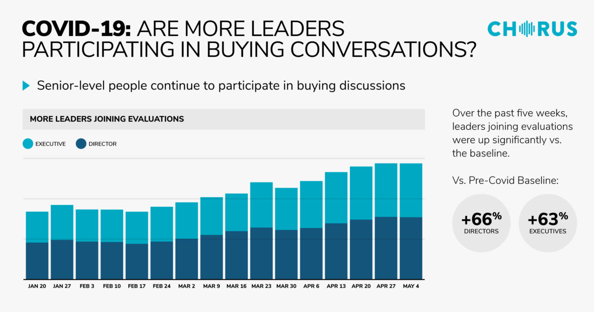 The Daily Briefing: May 11, 2020