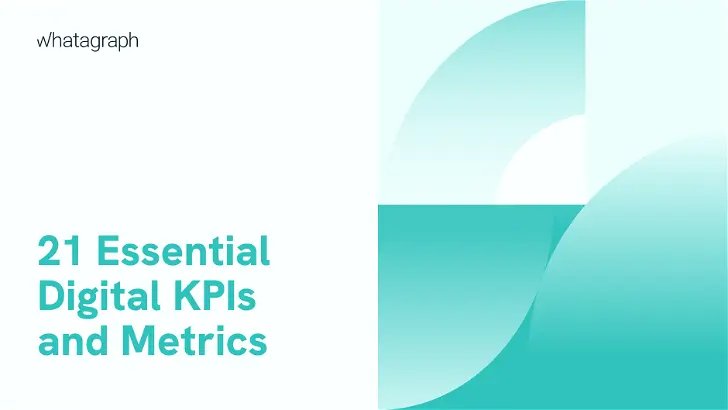 21 Key Digital Marketing KPIs & Metrics to Track in 2023