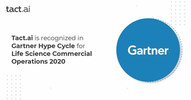 Gartner Recognizes Voice-Driven Sales Apps as a High Impact Technology for Life Sciences