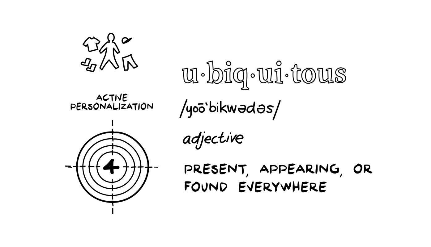 Project Launchpad: Active Personalization