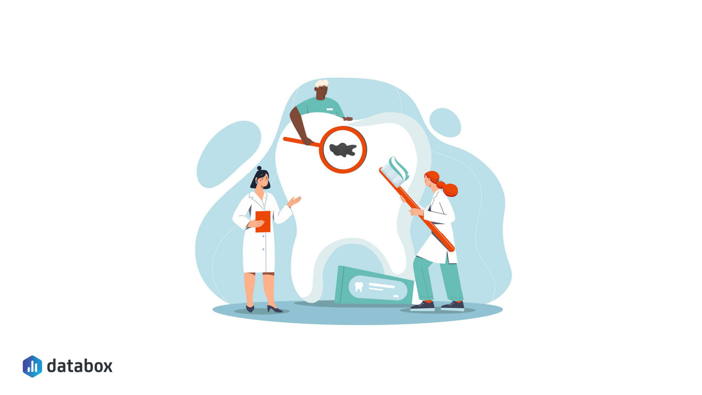 Dental KPI Dashboard: 12 Metrics and KPIs to Track to Measure Your Dental Office Performance 