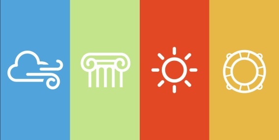 Small Business Survey Reveals 4 Profiles of the Modern Business