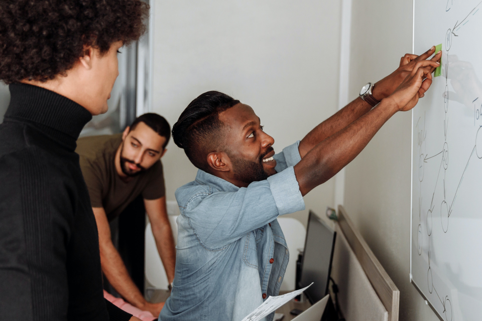  Emotional Intelligence: Your Quick-Reference Pocket Guide