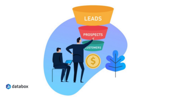 How to Find, Prioritize, and Turn More Product Qualified Leads into Paying Customers | Databox Blog